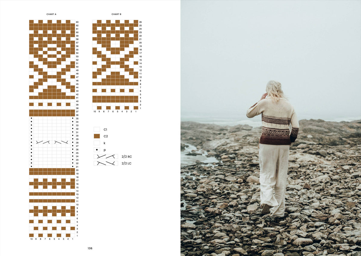 Lace and Cables With Love - Engels